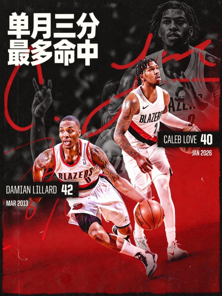 世界杯赛事直播平台下载-乐福一月命中40记三分！队史新秀单月三分命中数第2 仅次利拉德