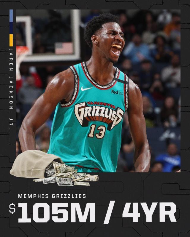 世界杯官方客户端下载-4年1.05亿提前续约杰克逊 灰熊的承诺铸就双赢